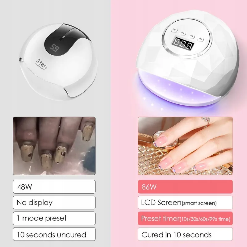 JANOLIA UV LED Nagellamp 86W Sensor LCD Professioneel β foto 8