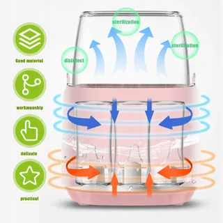 GBKDQQ Flessenwarmer 8-in-1 Sterilisator LCD BPA-vrij Baby's — miniatuur 4