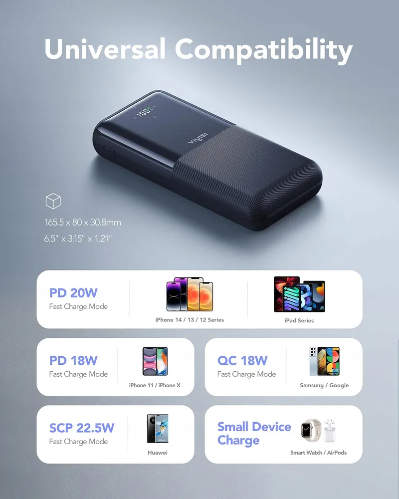 VIYISI Powerbank 20W PD Snelladen USB C LED Display Blauw — foto 7