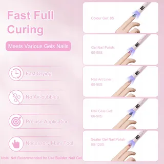 ASIMEBESTY Mini UV Nagellamp Draagbaar LED 3W Gel Roze — miniatuur 3