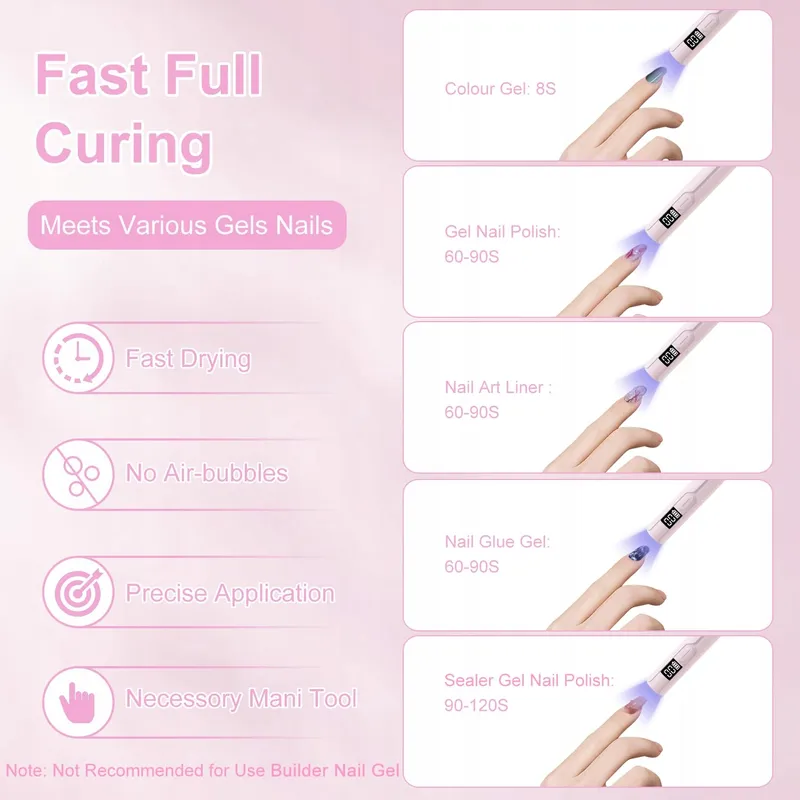 ASIMEBESTY Mini UV Nagellamp Draagbaar LED 3W Gel Roze — foto 3