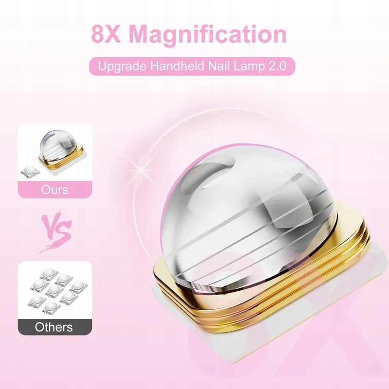 ASIMEBESTY Mini UV Nagellamp Draagbaar LED 3W Gel Roze — foto 2