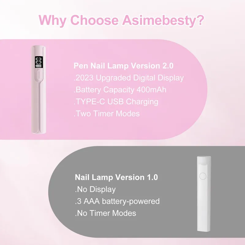 ASIMEBESTY Mini UV Nagellamp Draagbaar LED 3W Gel Roze — foto 6