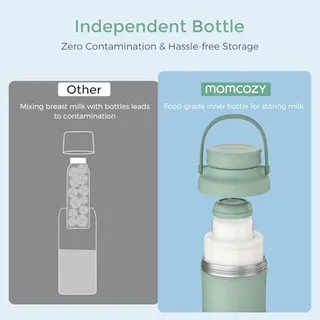 MOMCOZY Draagbare Moedermelkkoeler 628ml 24u Koeling — miniatuur 6