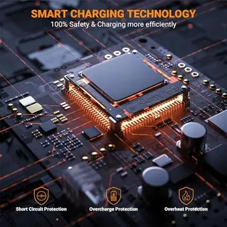 MESUVIDA Opvouwbaar Zonnepaneel 60W USB-C USB-A Camping — miniatuur 8