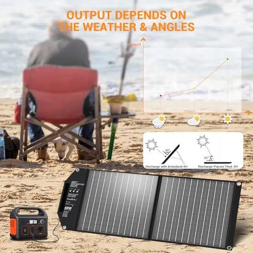 MESUVIDA Opvouwbaar Zonnepaneel 60W USB-C USB-A Camping — foto 6
