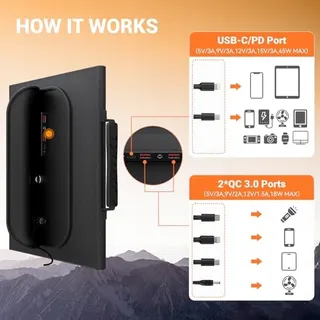 MESUVIDA Opvouwbaar Zonnepaneel 60W USB-C USB-A Camping — miniatuur 4