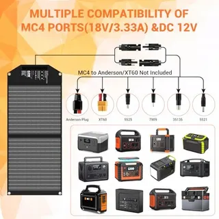 MESUVIDA Opvouwbaar Zonnepaneel 60W USB-C USB-A Camping — miniatuur 2