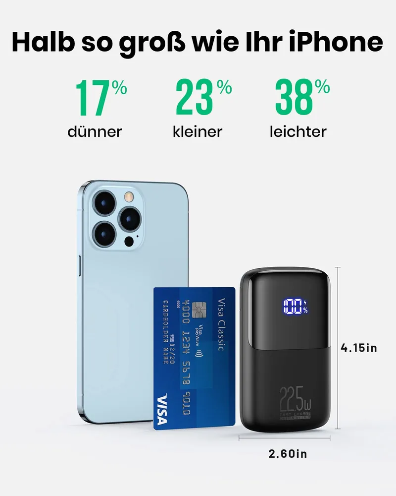 INIU Power Bank 22,5W 10000mAh USB C Voor iPhone Samsung iPad — foto 4
