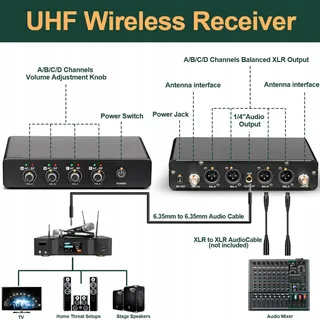 DEPUSHENG R5 Professioneel Draadloos UHF Microfoonsysteem Voor Karaoke — miniatuur 6
