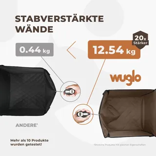 WUGLO Waterdicht Autostoeltje Kleine Middelgrote Honden — miniatuur 4