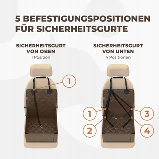 WUGLO Waterdicht Autostoeltje Kleine Middelgrote Honden — miniatuur 7