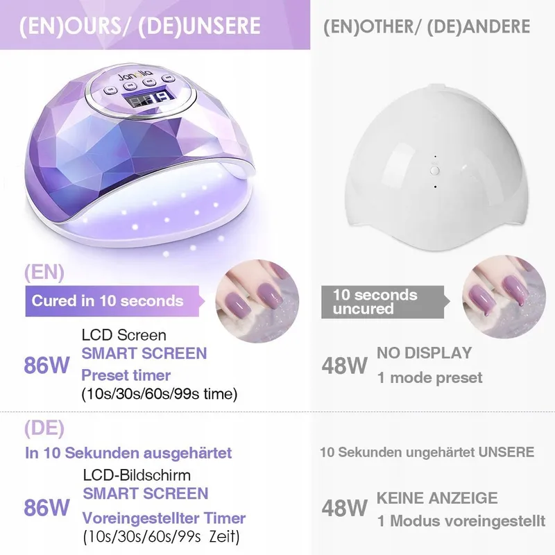 JANOLIA UV LED Nagellamp 86W Professioneel Sensor LCD Timer — foto 7