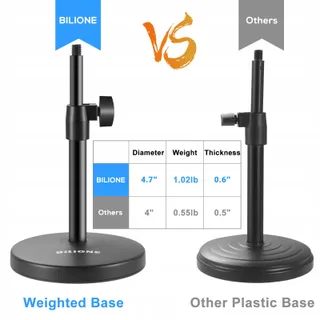 BILIONE 101S Microfoonstandaard 3-in-1 Microfoonclip Telefoonclip — miniatuur 2