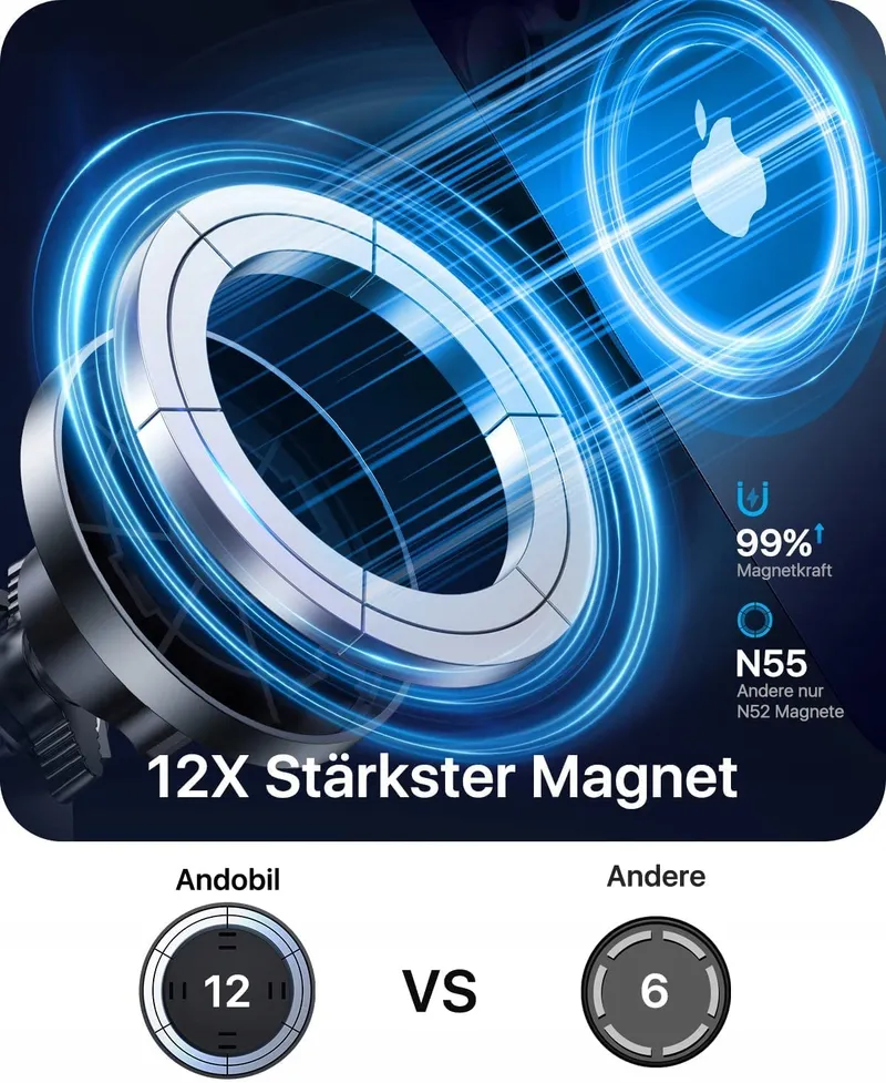 ANDOBIL MagSafe Magnetische Autohouder Voor iPhone Android Smartphones — foto 2