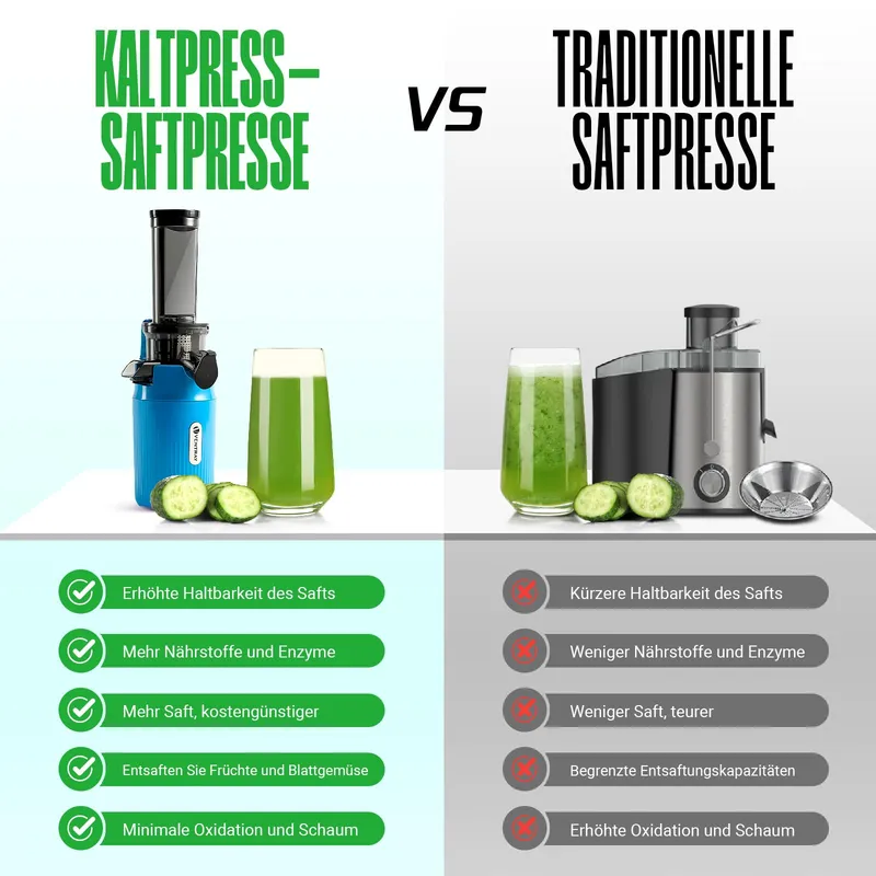 VENTRAY Ginnie Slow Juicer 100W Hemelsblauw — foto 6
