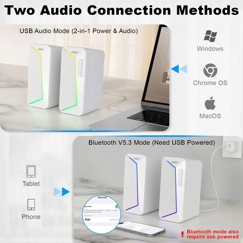 SOULION R40 Computerluidsprekers USB Bluetooth 5.3 Laptop Tablet — foto 3