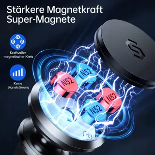 SYNCWIRE Magnetische Autohouder 360 Graden — miniatuur 5