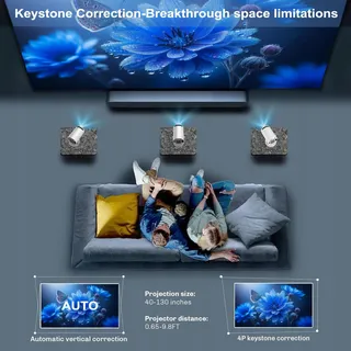 Mini Projector 4K 1080P Full HD WiFi 6 Bluetooth Android Netflix — miniatuur 4