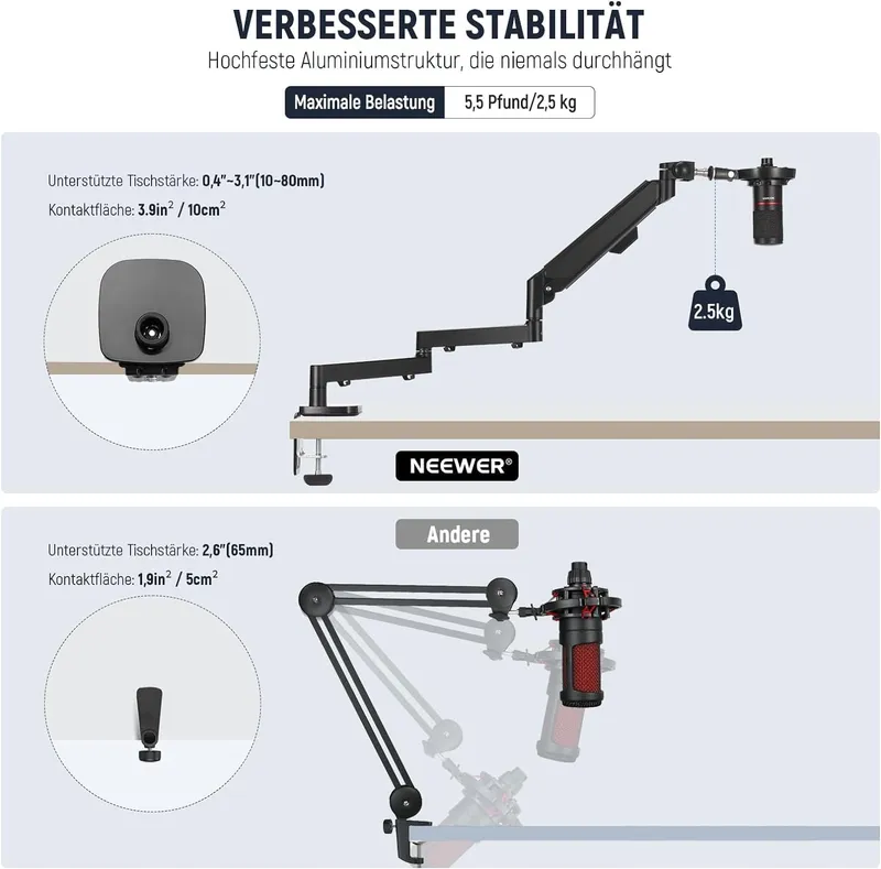 NEEWER Laag Profiel Microfoonarm 360° Shure Blue Yeti Podcast — foto 5