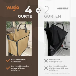 WUGLO Versterkte Autostoel Hond Klein Middelgroot Waterdicht — miniatuur 3