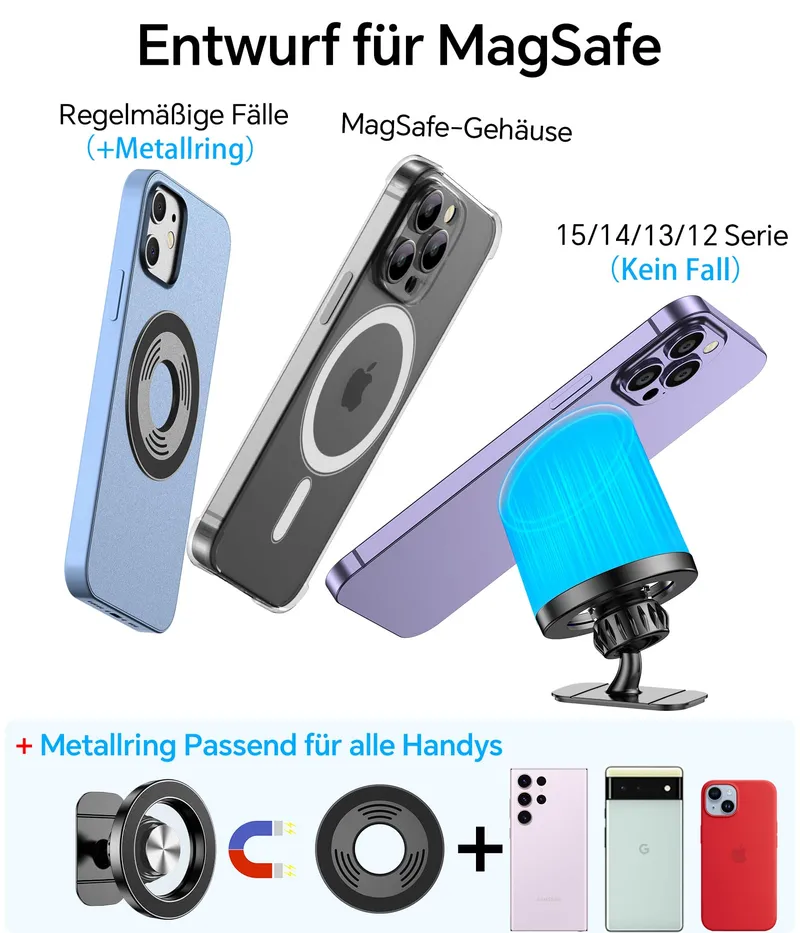 MAGSAFE Magnetische Autohouder Voor iPhone 16 15 14 13 12 Plus — foto 6