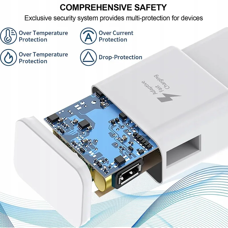 2-Pack USB Oplader en USB C Kabel 2M Galaxy LG Telefoons — foto 3