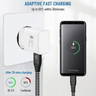2-Pack USB Oplader en USB C Kabel 2M Galaxy LG Telefoons — miniatuur 2