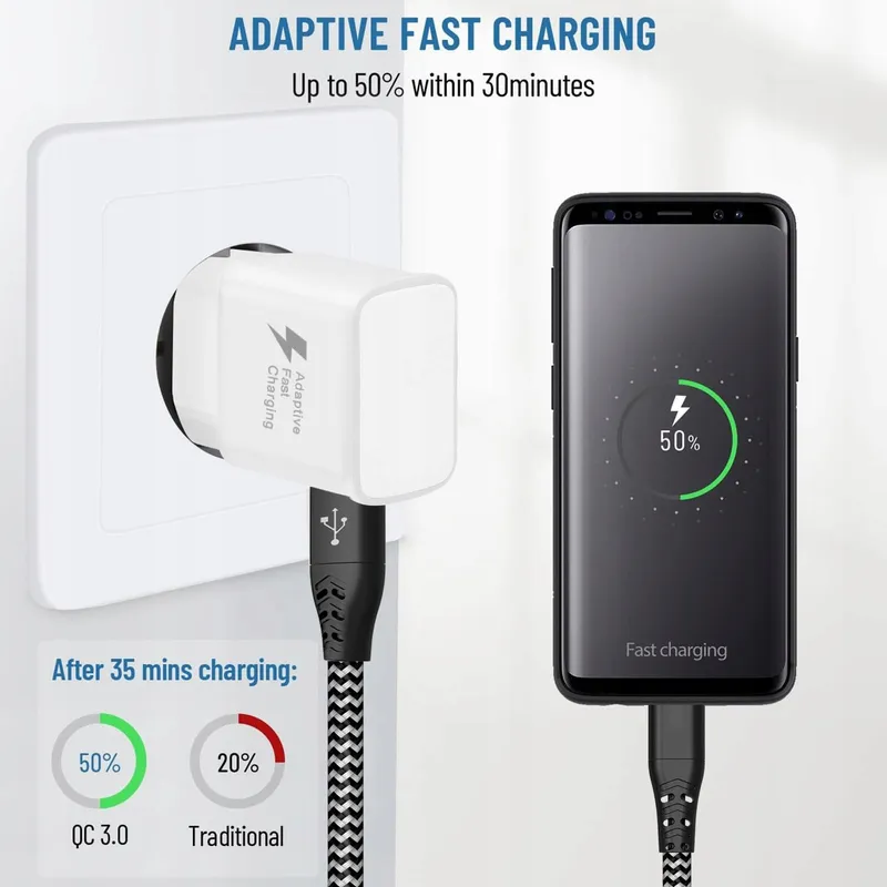 2-Pack USB Oplader en USB C Kabel 2M Galaxy LG Telefoons — foto 2