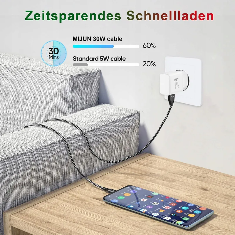 2-Pack USB Oplader en USB C Kabel 2M Galaxy LG Telefoons — foto 7