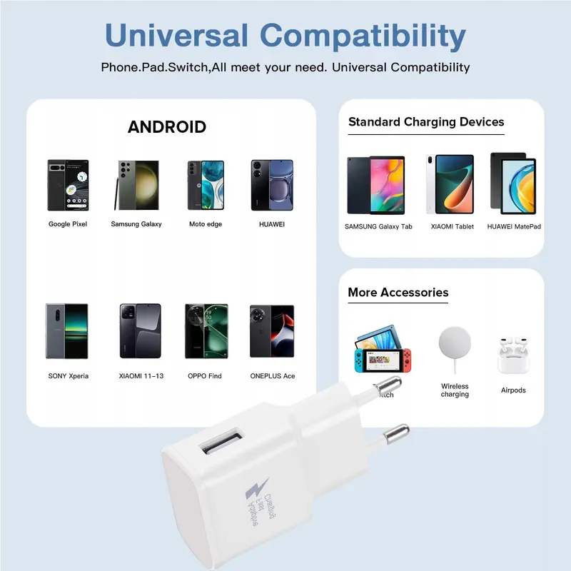 2-Pack USB Oplader en USB C Kabel 2M Galaxy LG Telefoons — foto 6