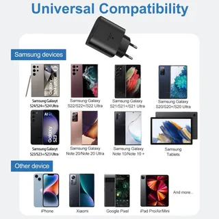 YSEVNOTAN 45W USB C Oplader met Kabel Galaxy S25 S24 S23 — miniatuur 7