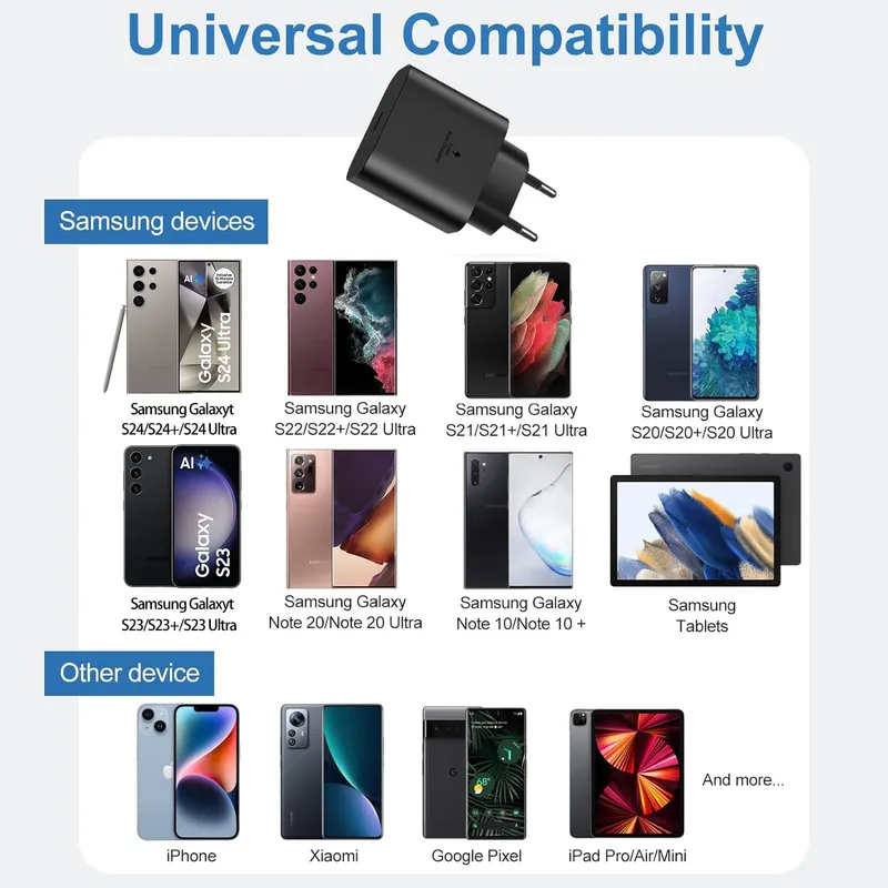 YSEVNOTAN 45W USB C Oplader met Kabel Galaxy S25 S24 S23 — foto 7
