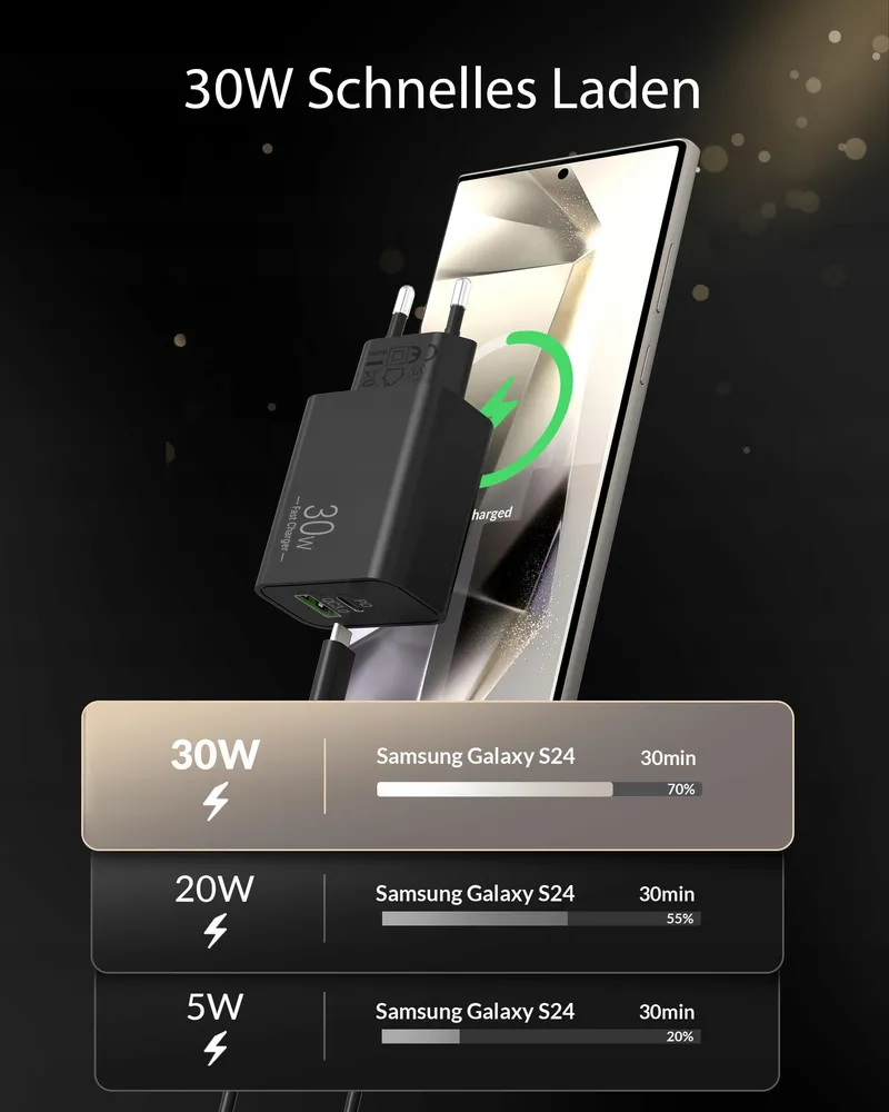 ARCCRA Oplader 30W 2-Poorts USB-C USB-A Snelladen Android Galaxy — foto 2