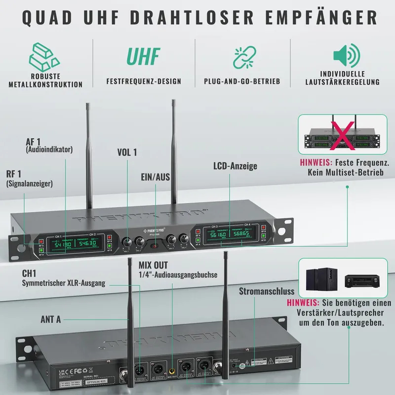 PHENYX PRO 4-Kanaals Draadloos Karaoke Microfoon DJ Kerk — foto 2