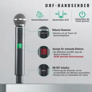 PHENYX PRO 4-Kanaals Draadloos Karaoke Microfoon DJ Kerk — miniatuur 3