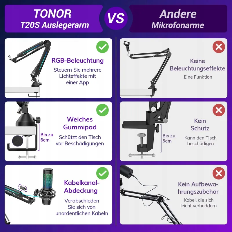 TONOR T20S Gaming Microfoonarm RGB Helderheid App — foto 6