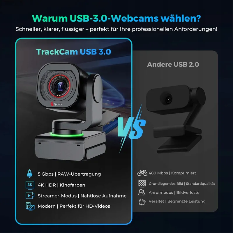 ANGETUBE 4K Webcam AI PTZ USB 3.0 Dubbele Microfoon HDR — foto 5