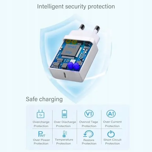 USB C Oplader 30W voor Google Pixel 8 7 6 Wit — foto 4