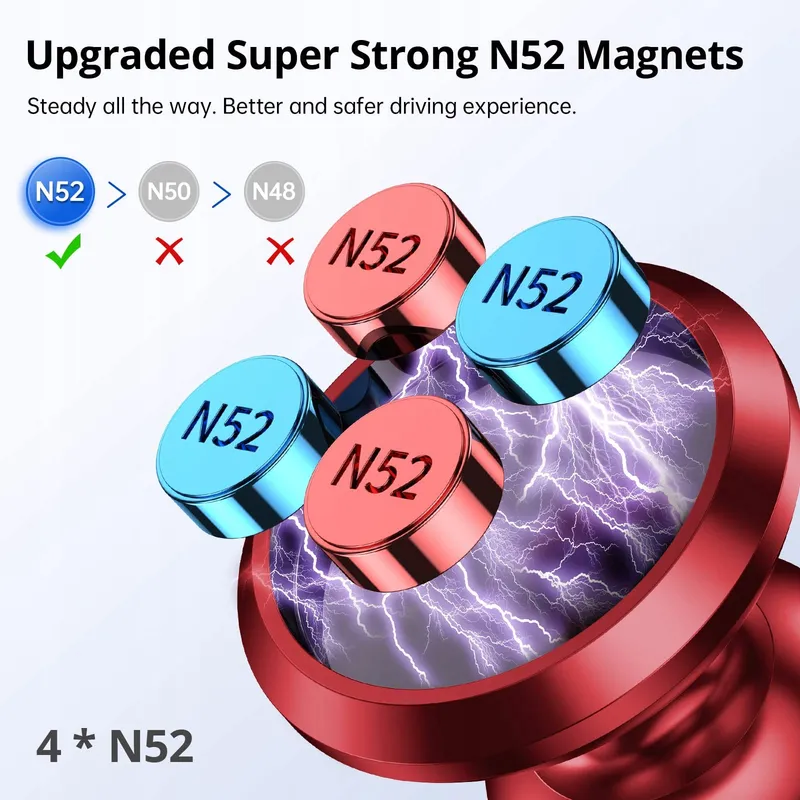 SYNCWIRE Magnetische Telefoonhouder Auto Universeel Verstelbaar — foto 2
