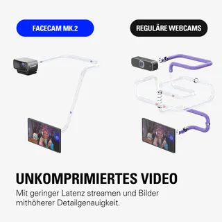 ELGATO Facecam MK.2 Webcam Full HD HDR Streaming — miniatuur 9