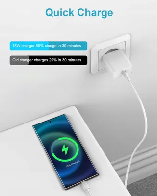 USB Oplader Met USB C Kabel 2m 18W Wit — miniatuur 3