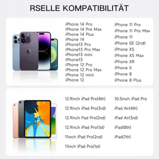 Oplader iPhone 30W met Snellaadkabel Wit — miniatuur 7