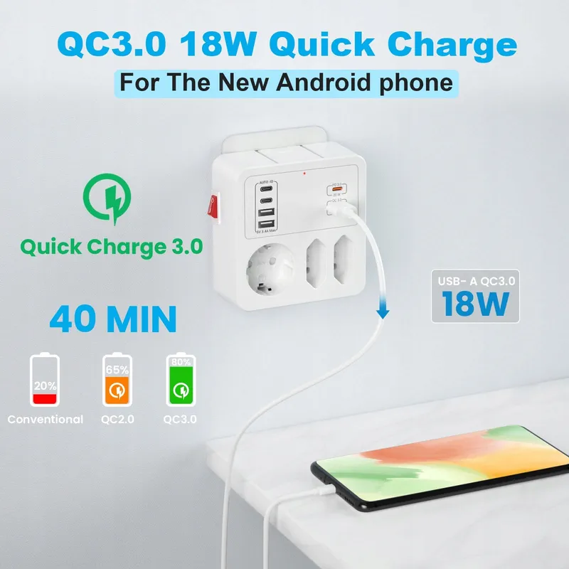 AONOKA Stopcontact met Schakelaar 3-Voudig USB C Wit — foto 4