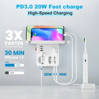 AONOKA Stopcontact met Schakelaar 3-Voudig USB C Wit — miniatuur 3