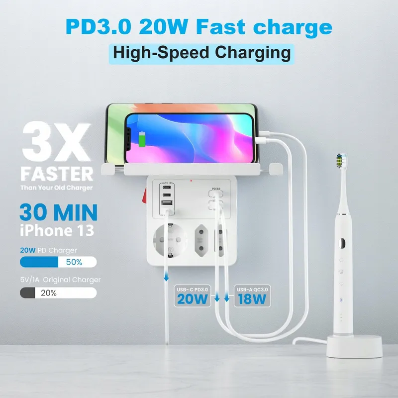 AONOKA Stopcontact met Schakelaar 3-Voudig USB C Wit — foto 3