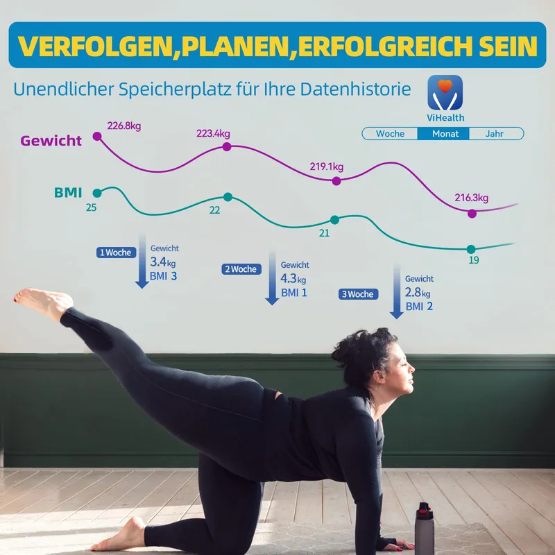 LEPULSE S5 Digitale Weegschaal 250kg Bluetooth BMI App Breed Platform — foto 6