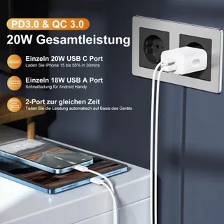 ABETCABE USB-C Oplader 20W 2 Stuks iPhone Galaxy — miniatuur 3