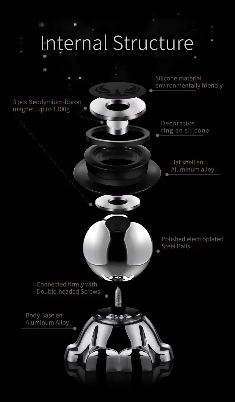 AOKWAY Magnetische Telefoonhouder Auto en Bureau Compatibel iPhone — foto 6