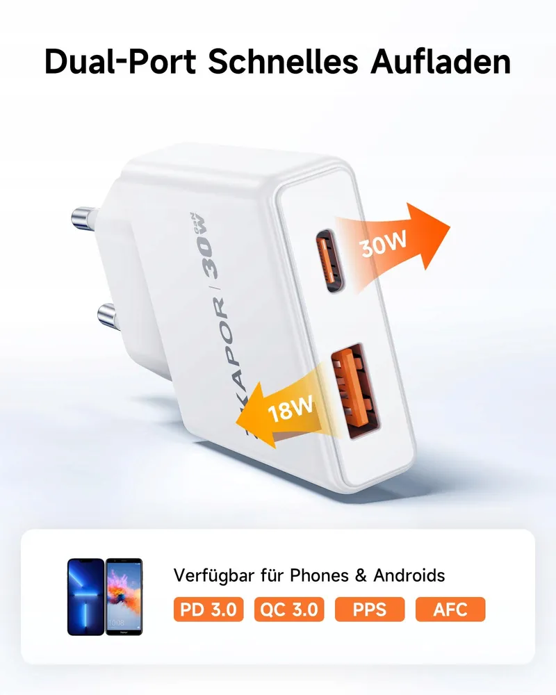 ZKAPOR USB C Oplader 30W 2-Poorts Snelladen Telefoons Tablets — foto 6